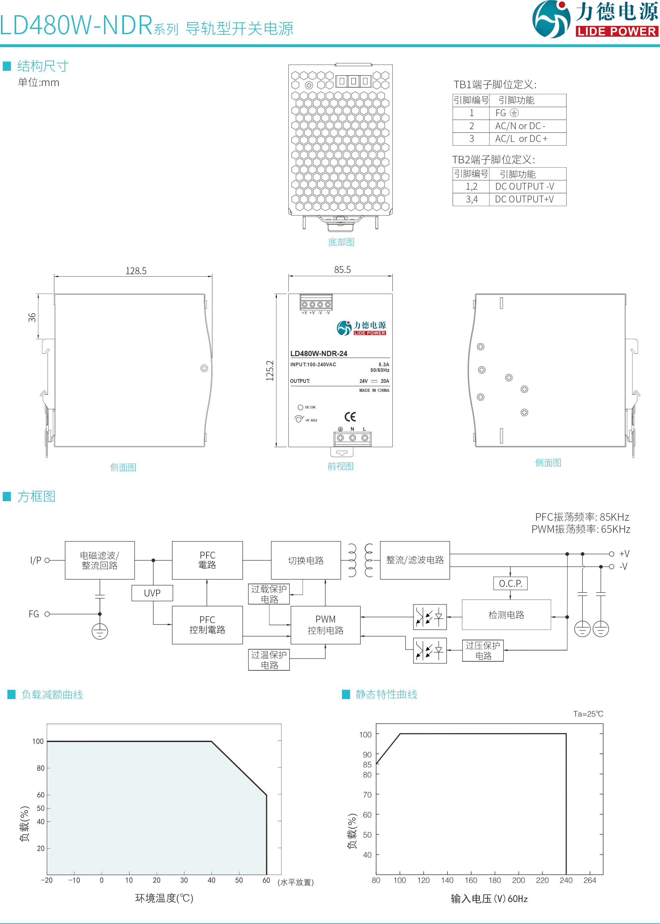 LD480W-NDR技術參數(shù)3.png
